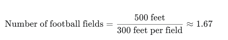 how many football fields is 500 feet