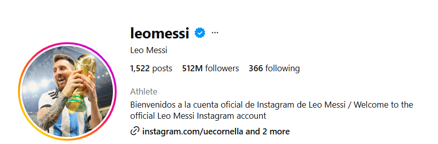 Messi vs Ronaldo