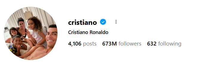 Messi vs Ronaldo