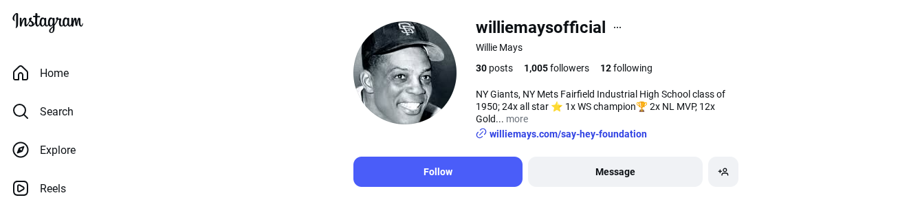 MLB Career Home Run Leaders